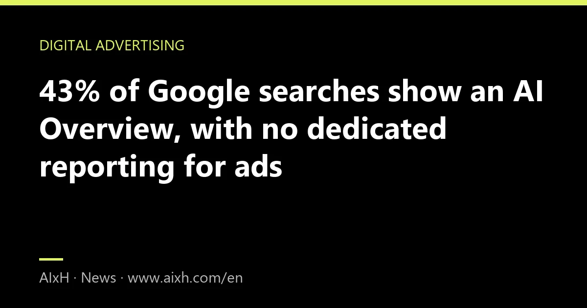 43% of Google searches show an AI Overview, with no dedicated reporting for ads