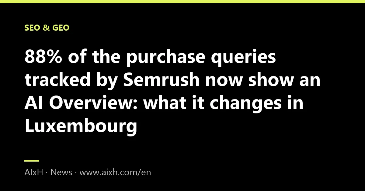 88% of the purchase queries tracked by Semrush now show an AI Overview: what it changes in Luxembourg