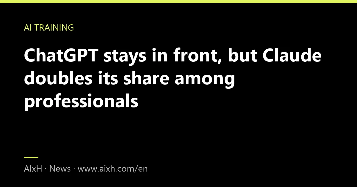 ChatGPT stays in front, but Claude doubles its share among professionals