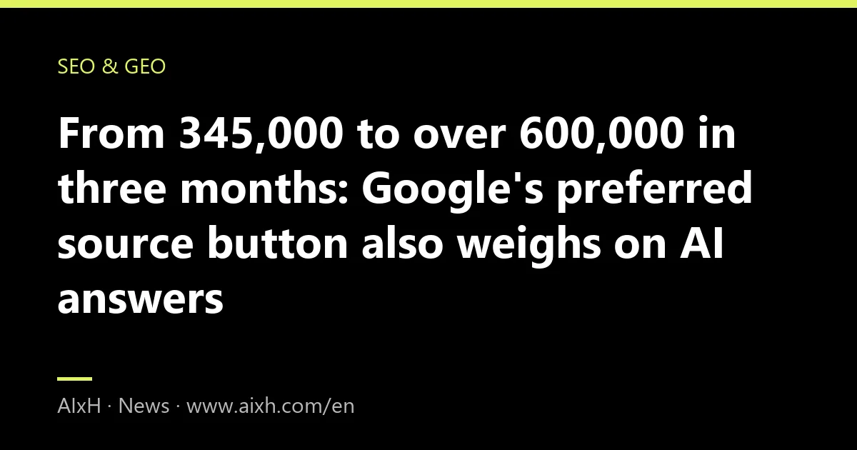 From 345,000 to over 600,000 in three months: Google's preferred source button also weighs on AI answers