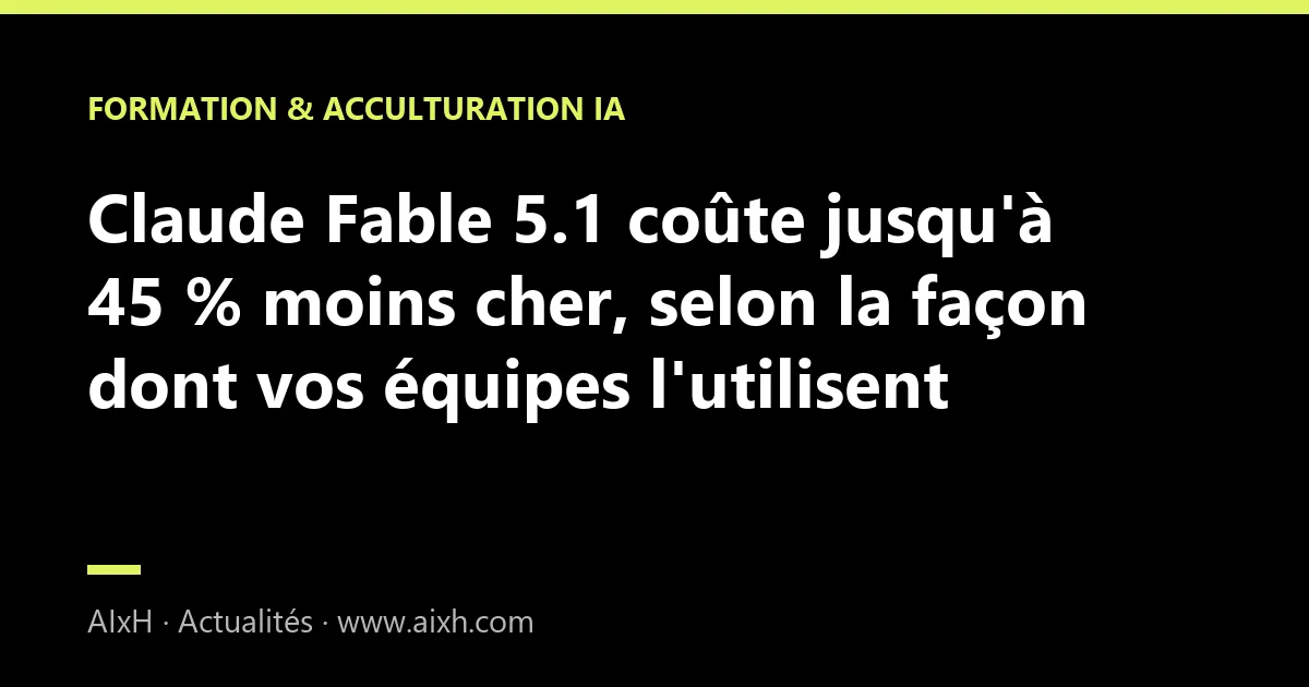 Claude Fable 5.1 coûte jusqu'à 45 % moins cher, selon la façon dont vos équipes l'utilisent