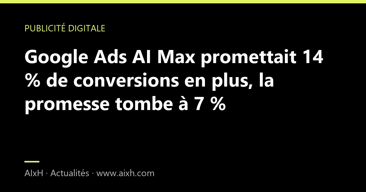 Google Ads AI Max promettait 14 % de conversions en plus, la promesse tombe à 7 %